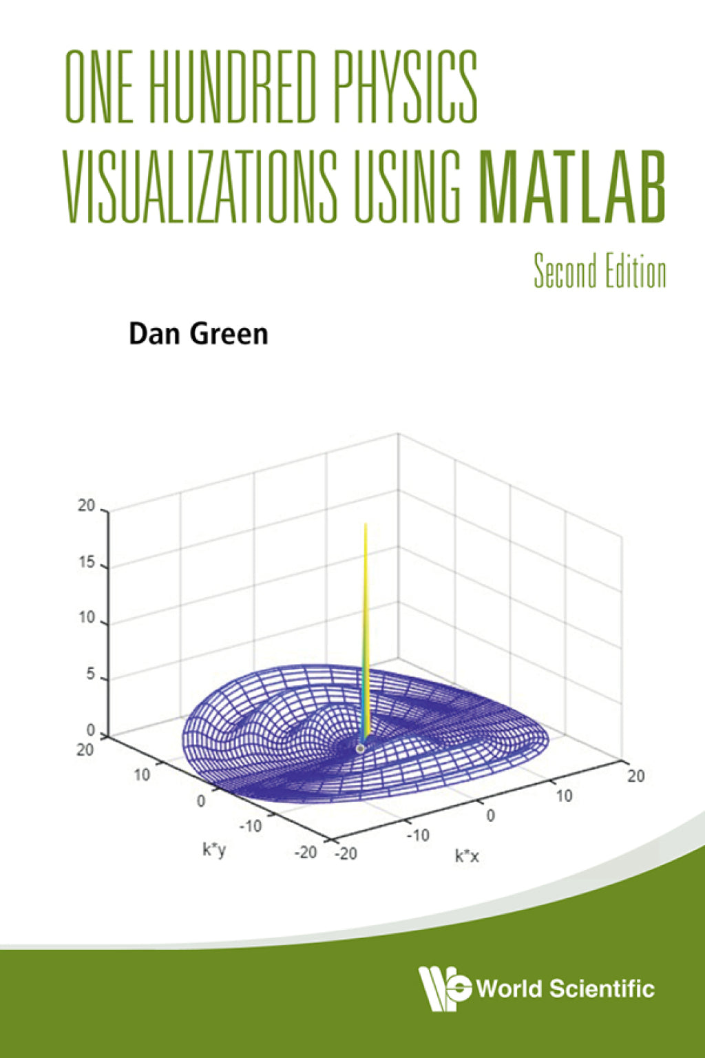 One Hundred Physics Visualizations Using MATLAB