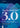 MarketingOps 3.0