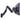 Alternate-Image2 Image for Chief Kontour Single Display Monitor Arm - For Displays 10-30" - Black