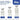 Alternate-Image6 Image for Brother TN760 Original High Yield Laser Toner Cartridge - Twin-pack - Black - 2 / Pack