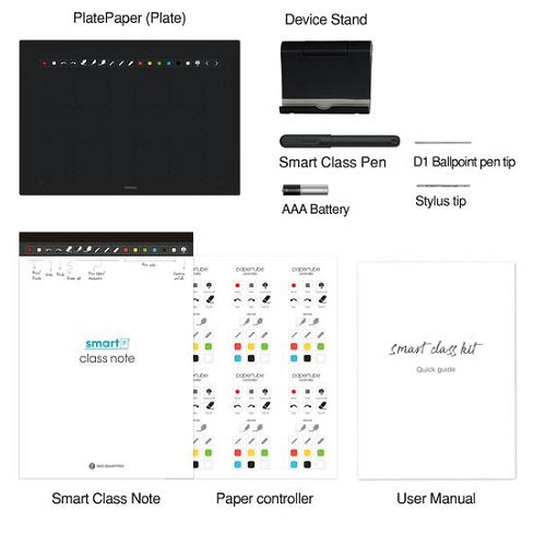 NeoLab NWP-F30-SM Smart Class Kit from ThinkEDU